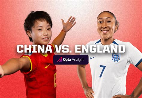 china vs england where are they playing